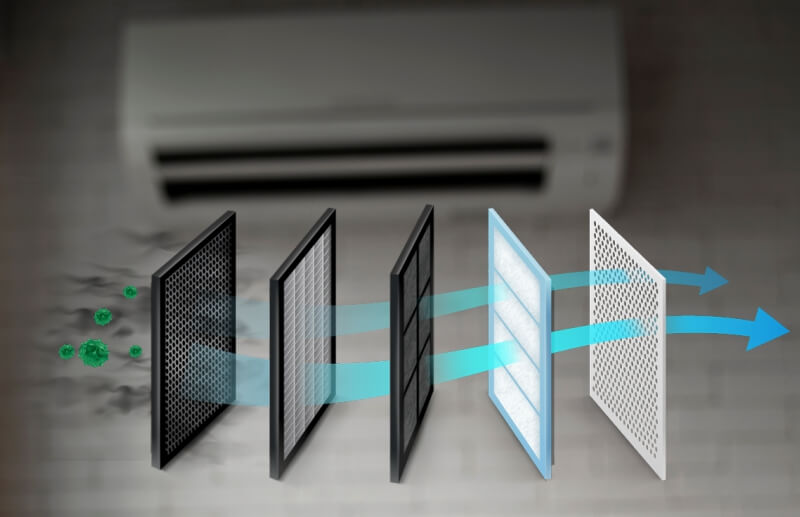 filtros hepa y active clean